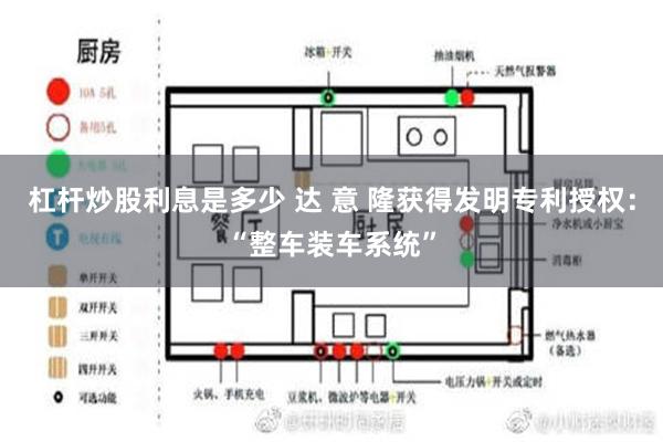 杠杆炒股利息是多少 达 意 隆获得发明专利授权：“整车装车系统”