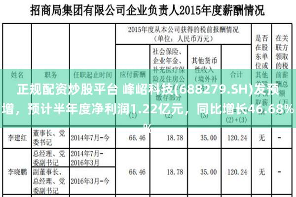 正规配资炒股平台 峰岹科技(688279.SH)发预增，预计半年度净利润1.22亿元，同比增长46.68%