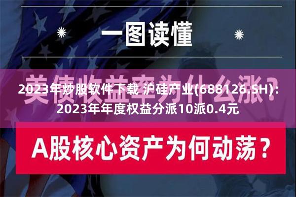 2023年炒股软件下载 沪硅产业(688126.SH)：2023年年度权益分派10派0.4元