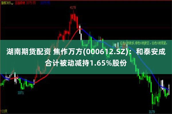 湖南期货配资 焦作万方(000612.SZ)：和泰安成合计被动减持1.65%股份