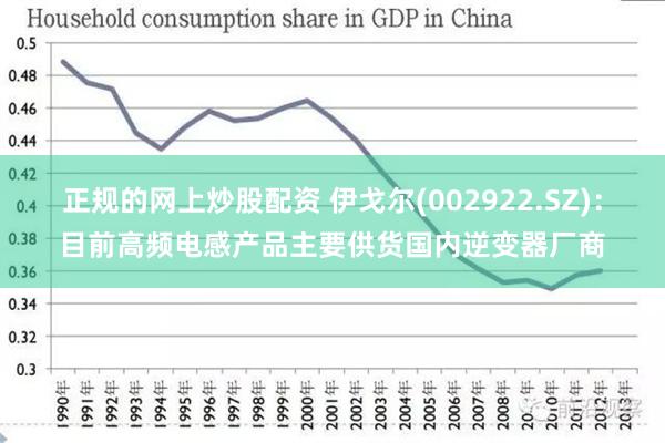 正规的网上炒股配资 伊戈尔(002922.SZ)：目前高频电感产品主要供货国内逆变器厂商