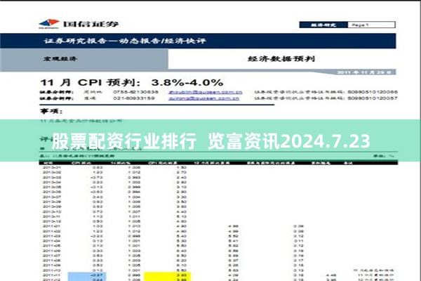 股票配资行业排行  览富资讯2024.7.23