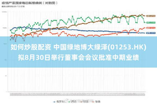 如何炒股配资 中国绿地博大绿泽(01253.HK)拟8月30日举行董事会会议批准中期业绩