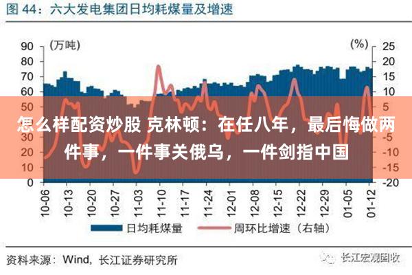 怎么样配资炒股 克林顿：在任八年，最后悔做两件事，一件事关俄乌，一件剑指中国