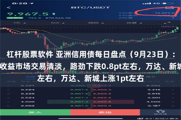 杠杆股票软件 亚洲信用债每日盘点（9月23日）：中资美元债高收益市场交易清淡，路劲下跌0.8pt左右，万达、新城上涨1pt左右