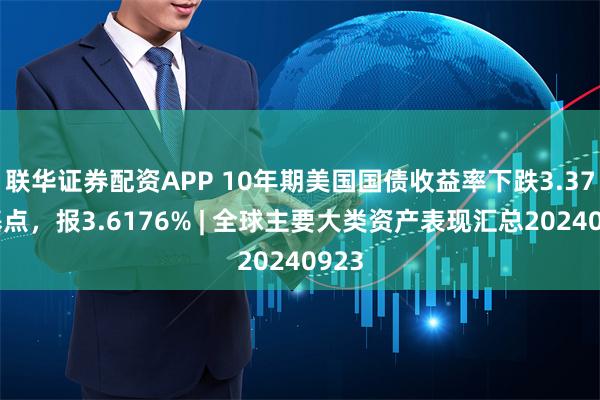 联华证券配资APP 10年期美国国债收益率下跌3.37个基点，报3.6176% | 全球主要大类资产表现汇总20240923