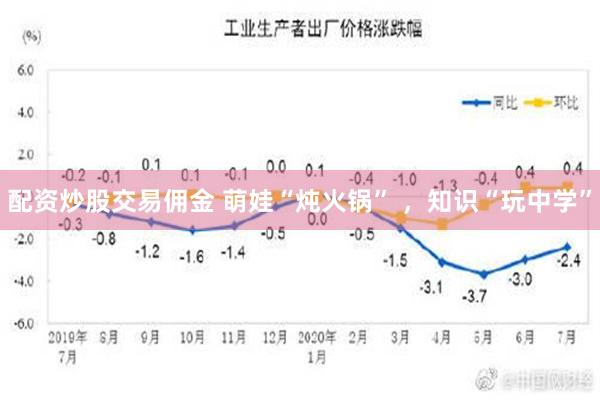 配资炒股交易佣金 萌娃“炖火锅” ，知识“玩中学”