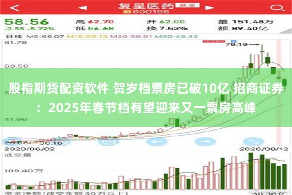 股指期货配资软件 贺岁档票房已破10亿 招商证券：2025年春节档有望迎来又一票房高峰