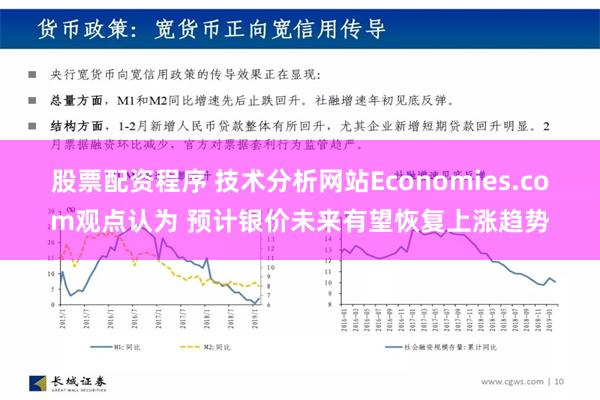 股票配资程序 技术分析网站Economies.com观点认为 预计银价未来有望恢复上涨趋势