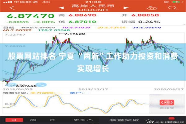 股票网站排名 宁夏 “两新”工作助力投资和消费实现增长