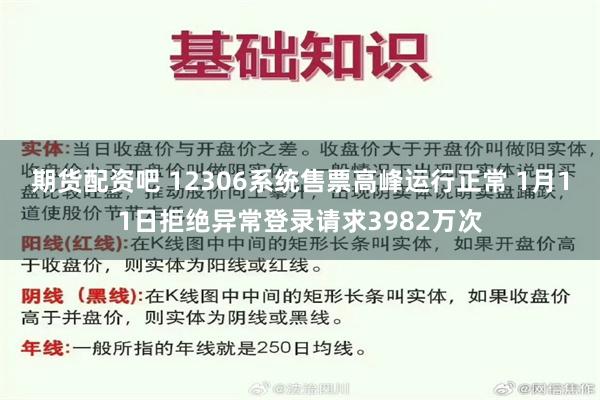 期货配资吧 12306系统售票高峰运行正常 1月11日拒绝异常登录请求3982万次