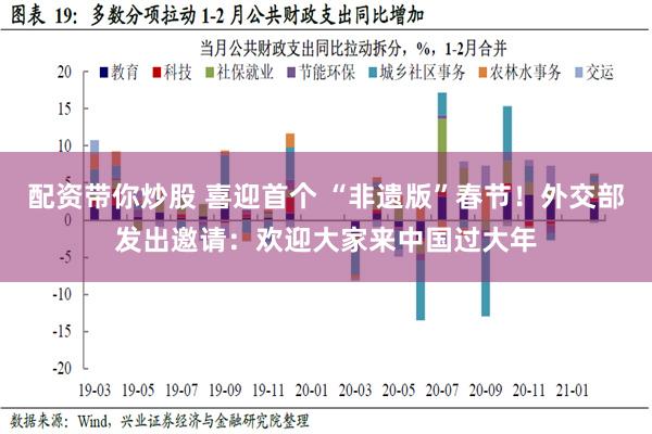 配资带你炒股 喜迎首个 “非遗版”春节！外交部发出邀请：欢迎大家来中国过大年