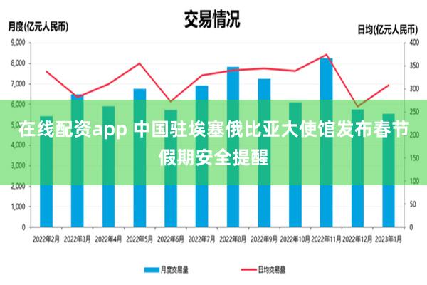 在线配资app 中国驻埃塞俄比亚大使馆发布春节假期安全提醒