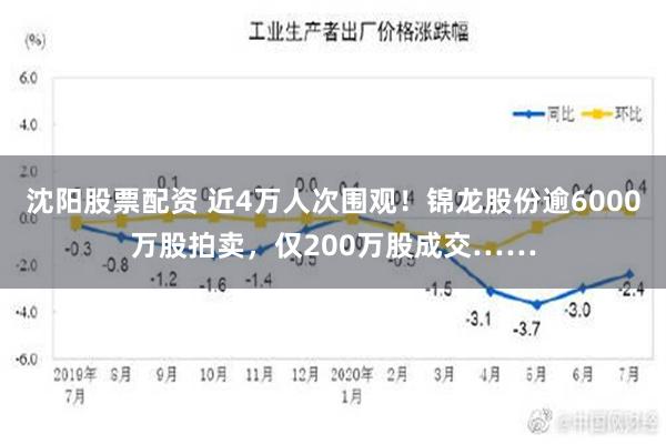 沈阳股票配资 近4万人次围观！锦龙股份逾6000万股拍卖，仅200万股成交……