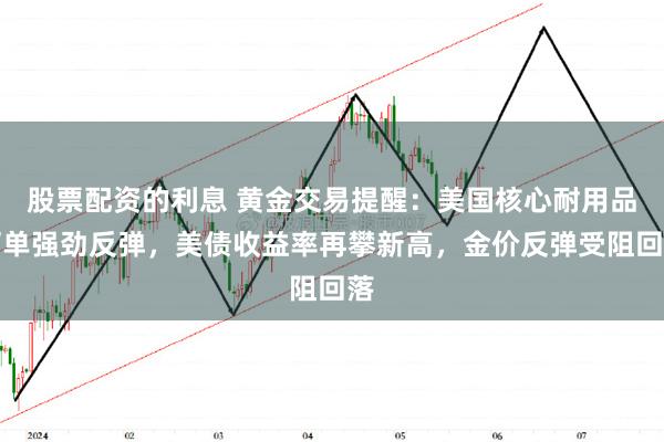 股票配资的利息 黄金交易提醒：美国核心耐用品订单强劲反弹，美债收益率再攀新高，金价反弹受阻回落